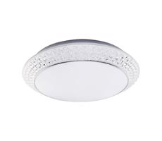 Prezent Prezent  - LED stropné svietidlo OMNIA LED/36W/230V